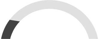 배나무골가마솥칼국수 순 수익률 25%