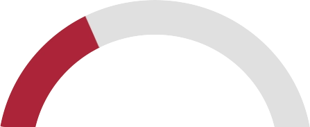 배나무골가마솥칼국수 순 수익률 37%